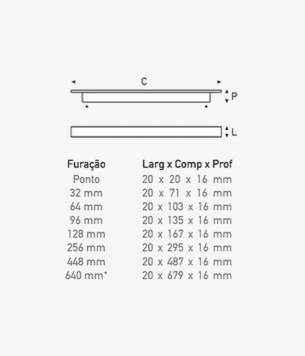 Puxador de Armário ou Gaveta Firenze 02